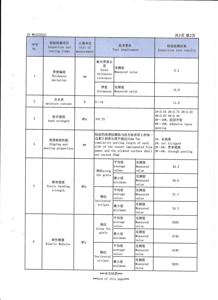 荣誉资质